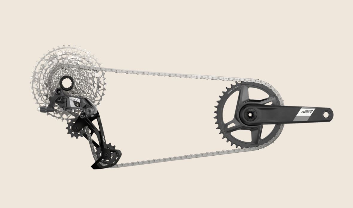 SRAM Apex XPLR