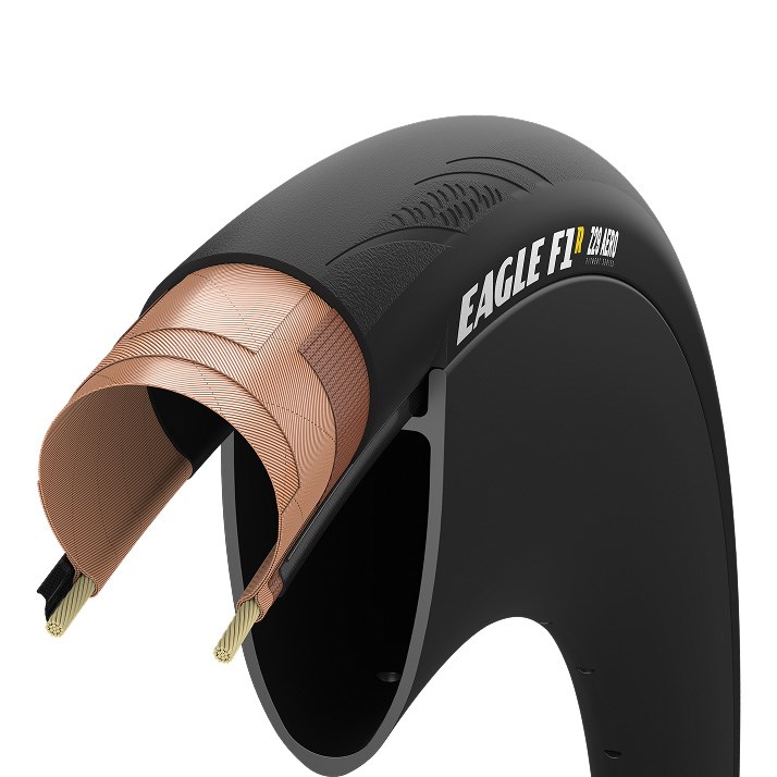 GOODYEAR F1R Z29 Aero