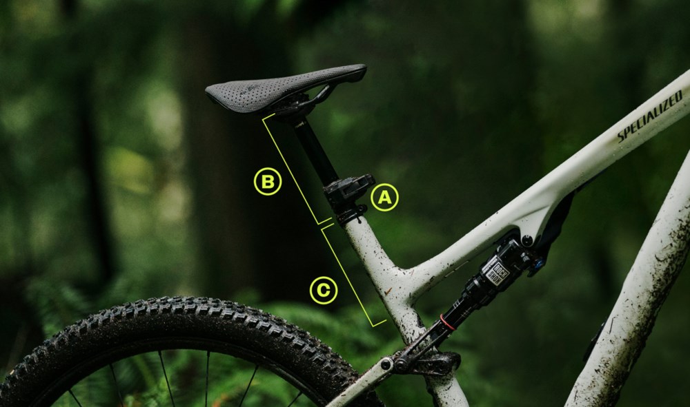 RockShox reverb axs fitment