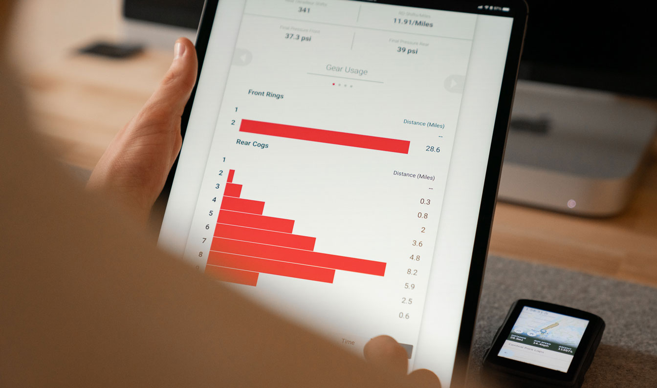 Connecting with AXS integrations. | SRAM