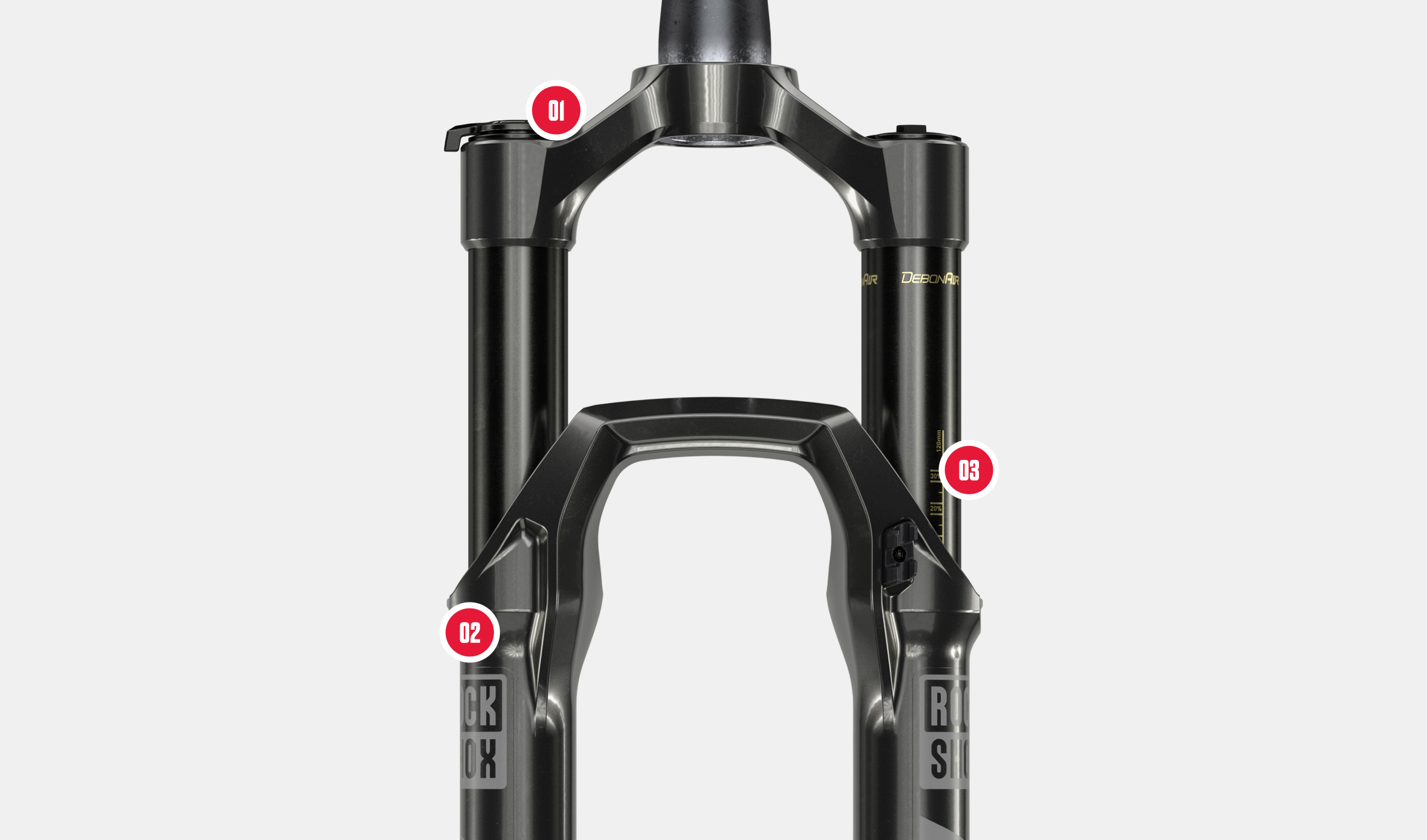 rockshox sid select