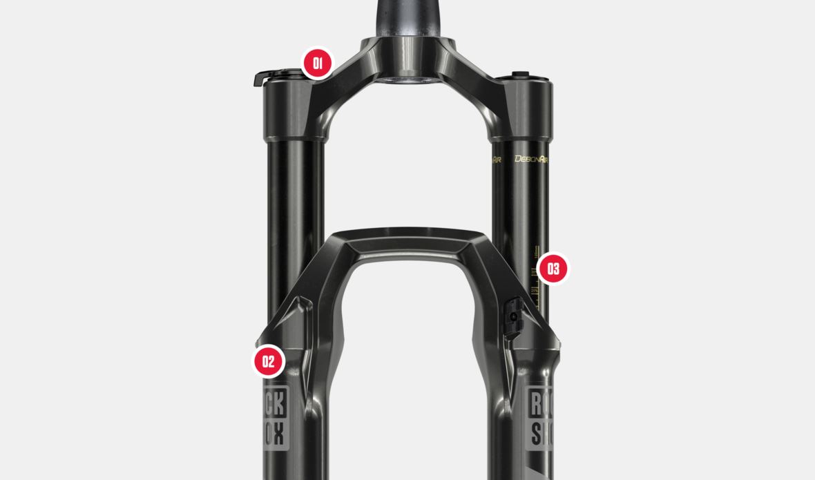 | RockShox