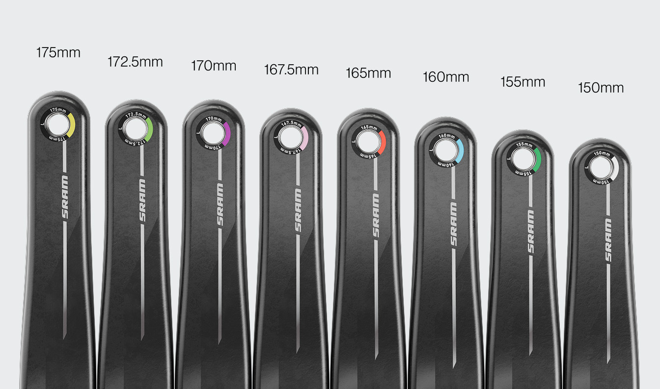 RED AXS | SRAM