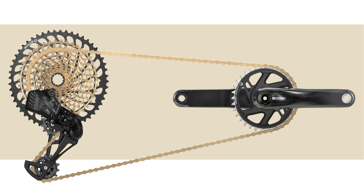 普及型 SRAM S500 【公式通販】