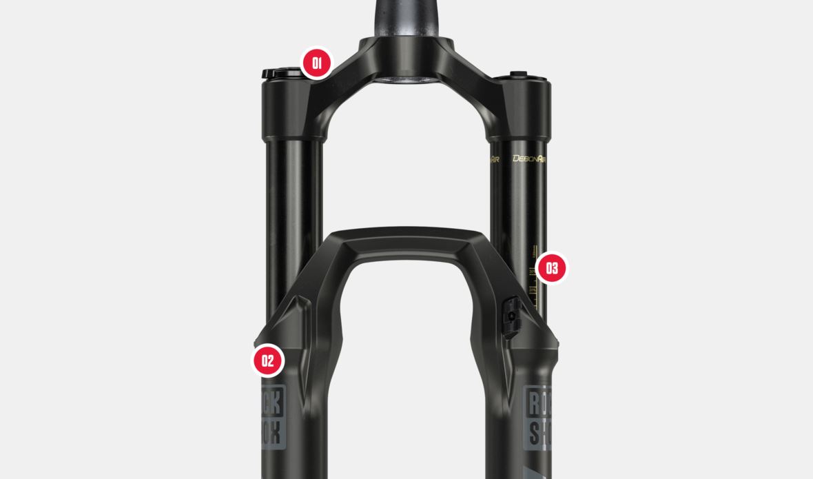 SID RockShox