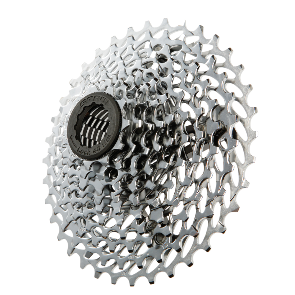 Sram pc 2025 1030