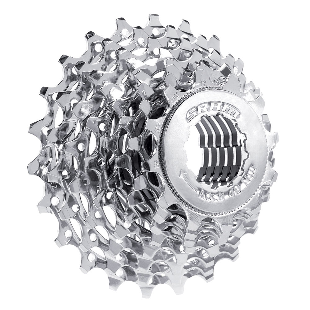 Sram 2025 pc 850