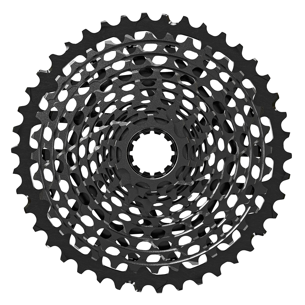 www.sram.com