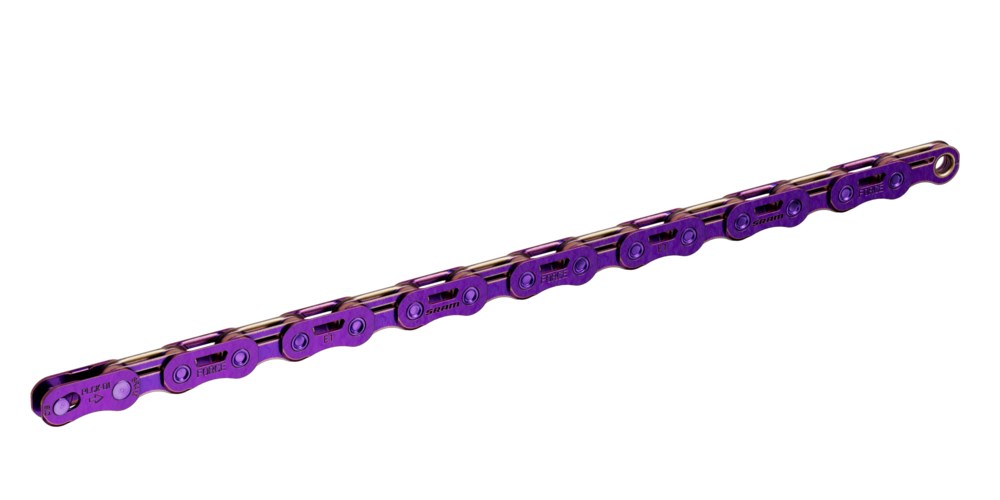 Force Chain