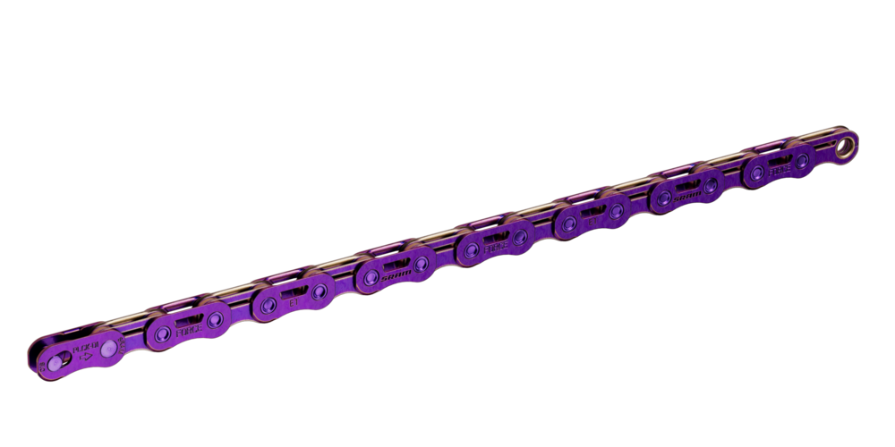 Force Chain