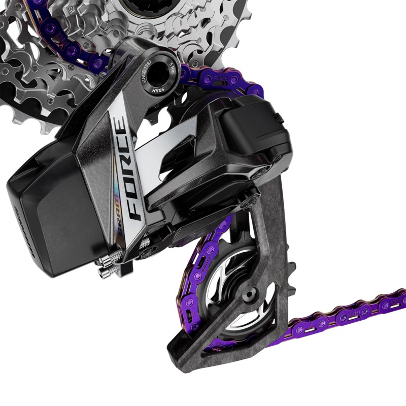 Force Chain