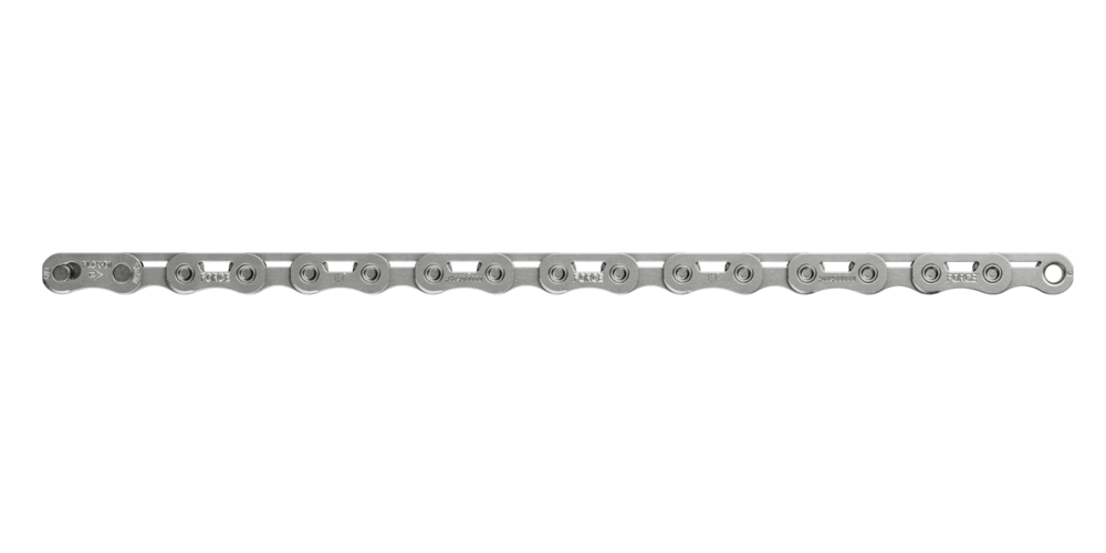 Force Chain