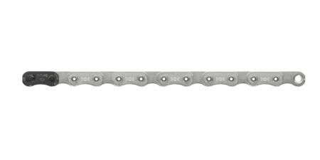 Chains SRAM