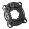 OCHAIN R