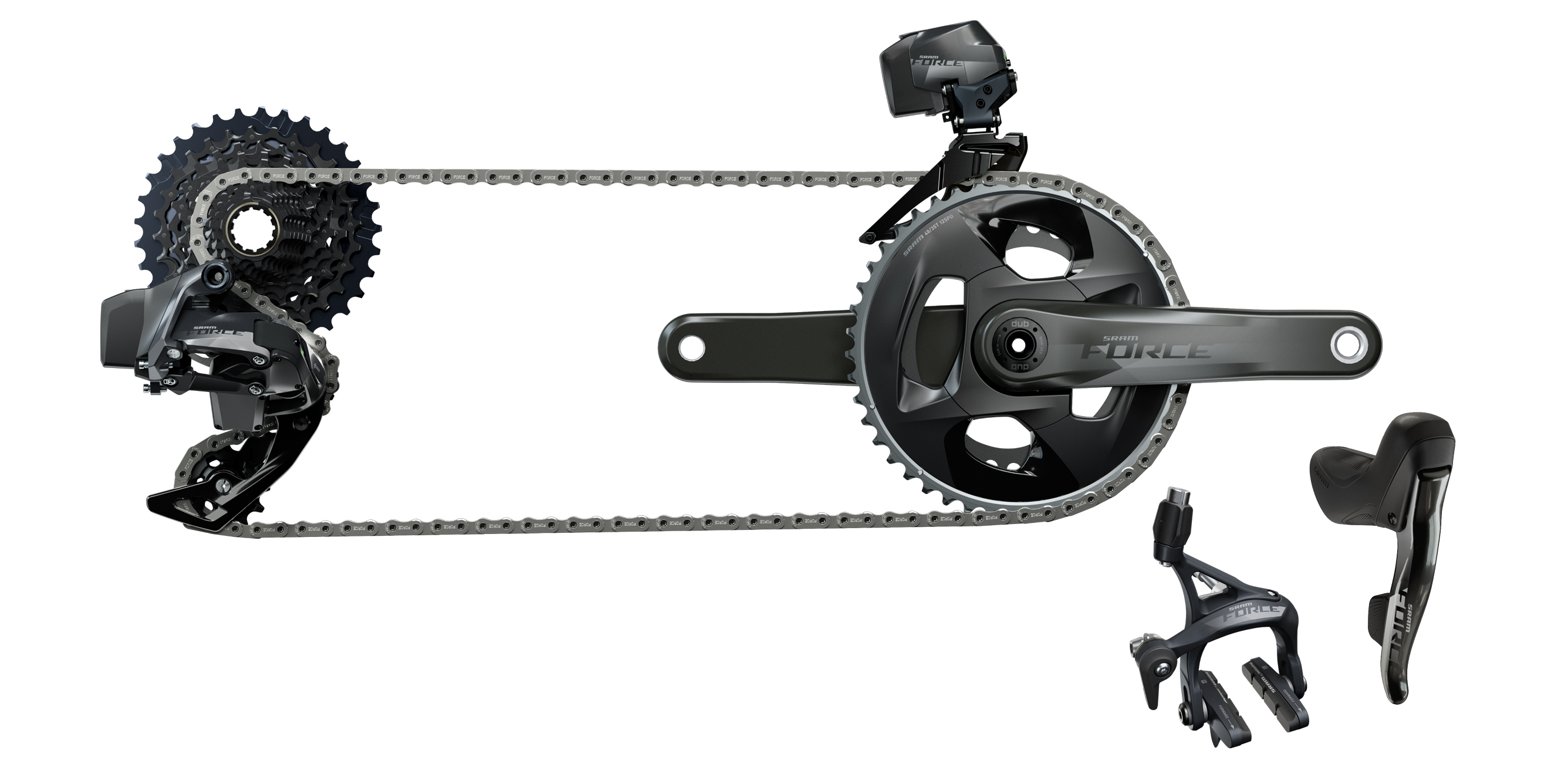 Sram road groupset hot sale levels