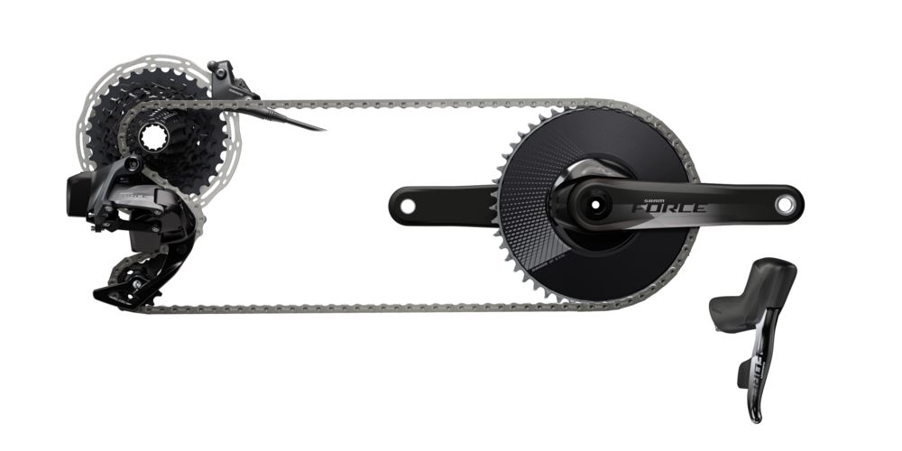 Force eTap AXS Groupset