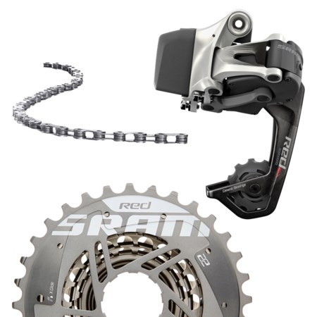 RED eTap WiFli Upgrade Kit