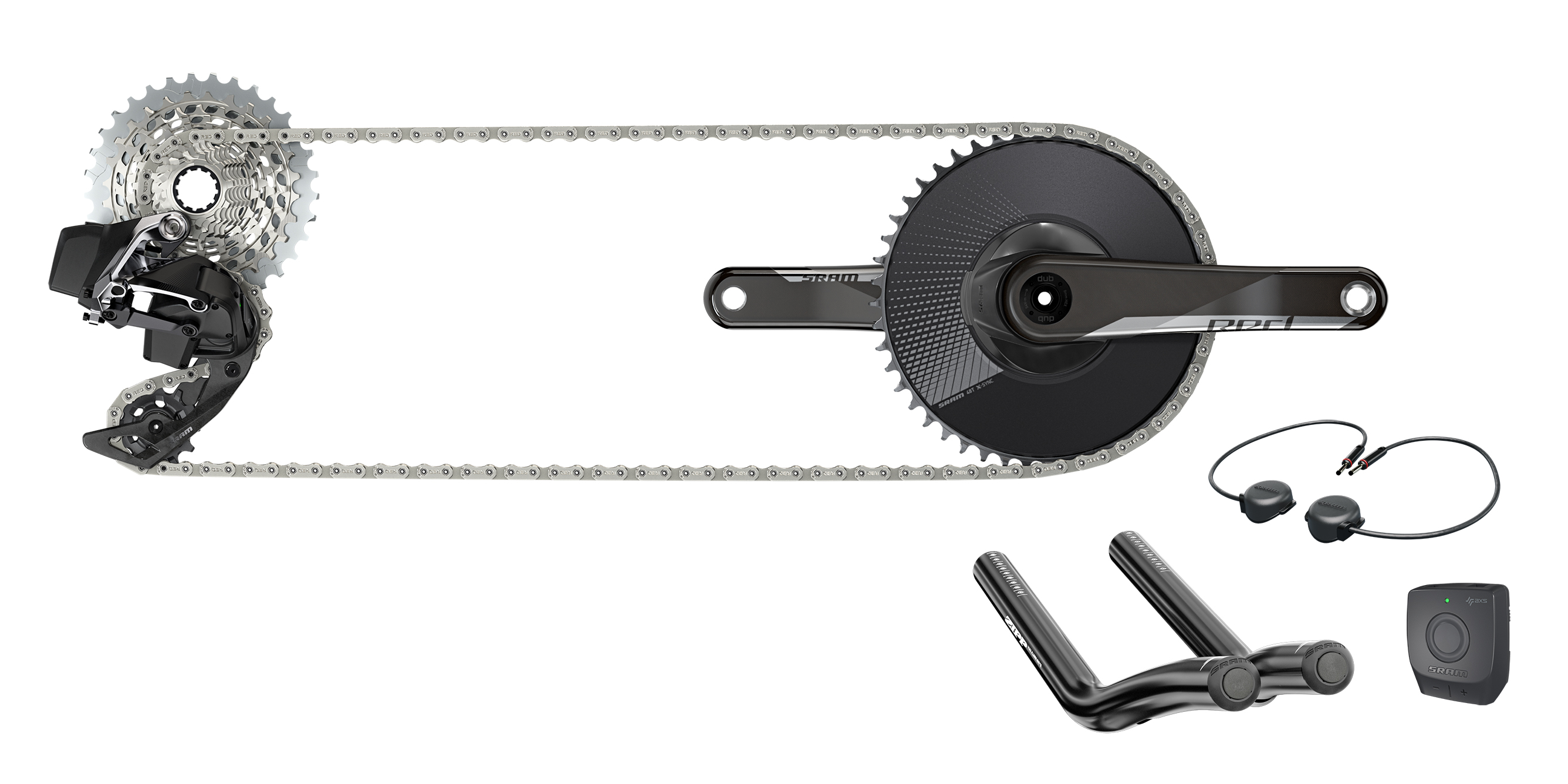 Etap red groupset 2025
