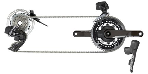 RED eTap AXS Groupset GS RED E B1 SRAM Service