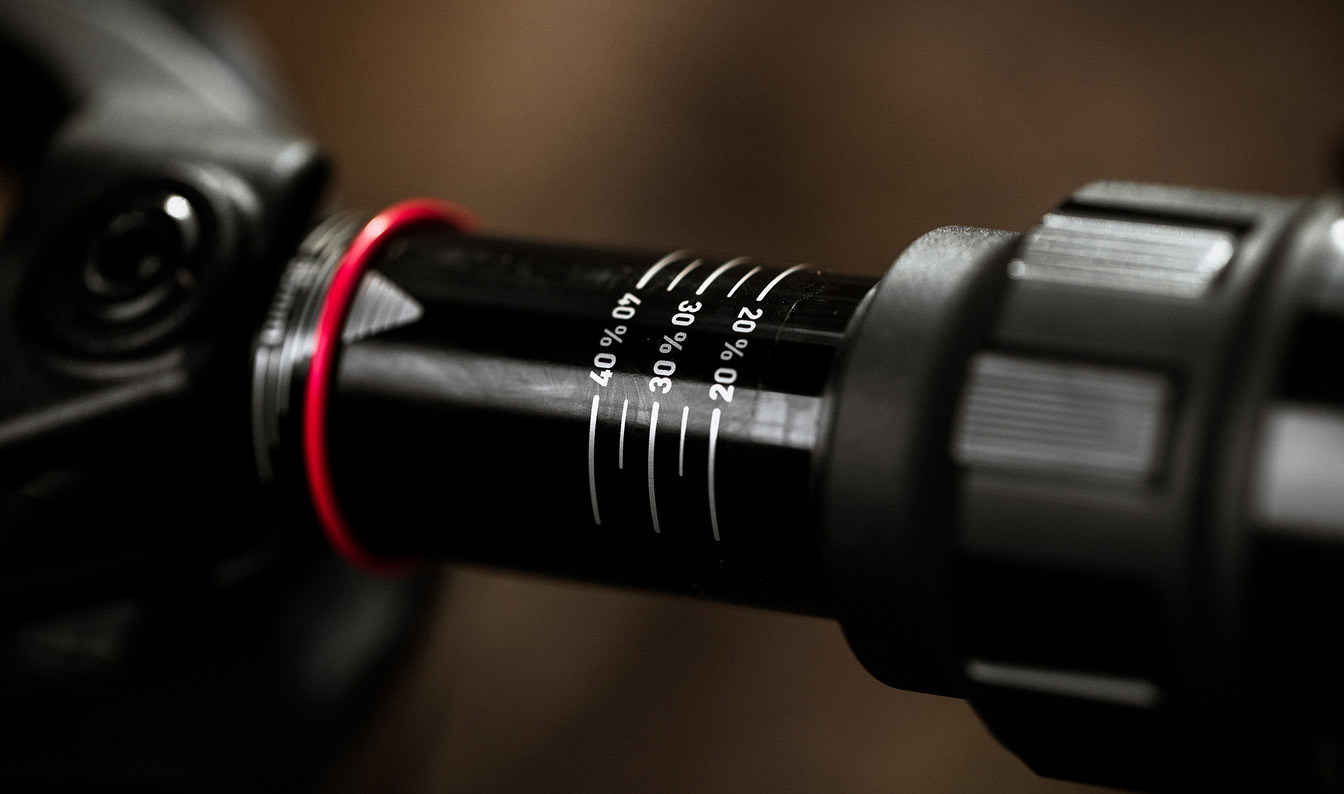 Super Deluxe | RockShox