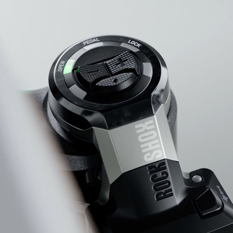 www.sram.com