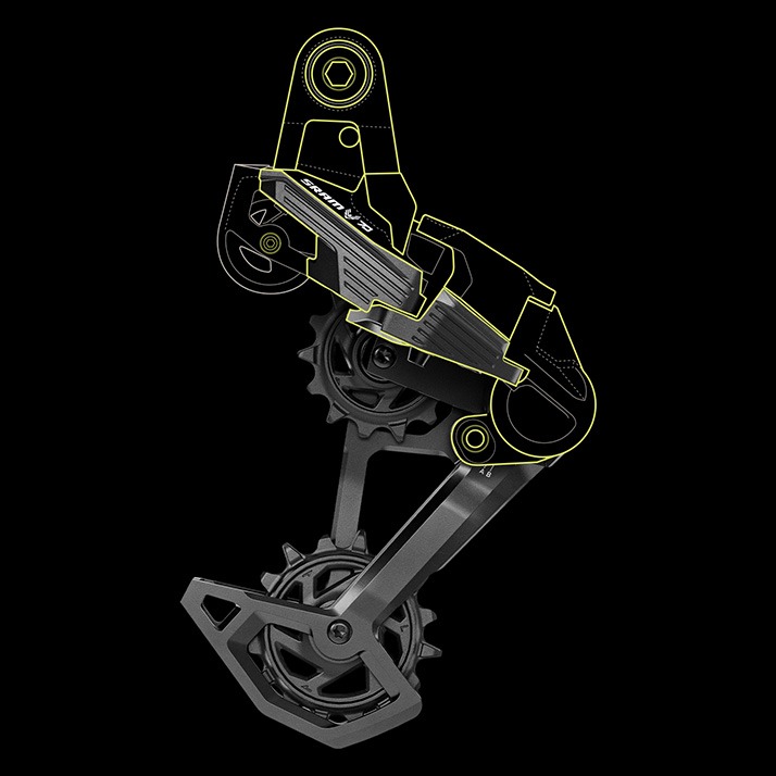 Eagle 70 Transmission | SRAM
