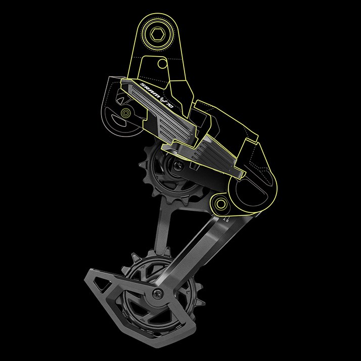 SRAM Eagle 70 Rear derailleur replacable parts