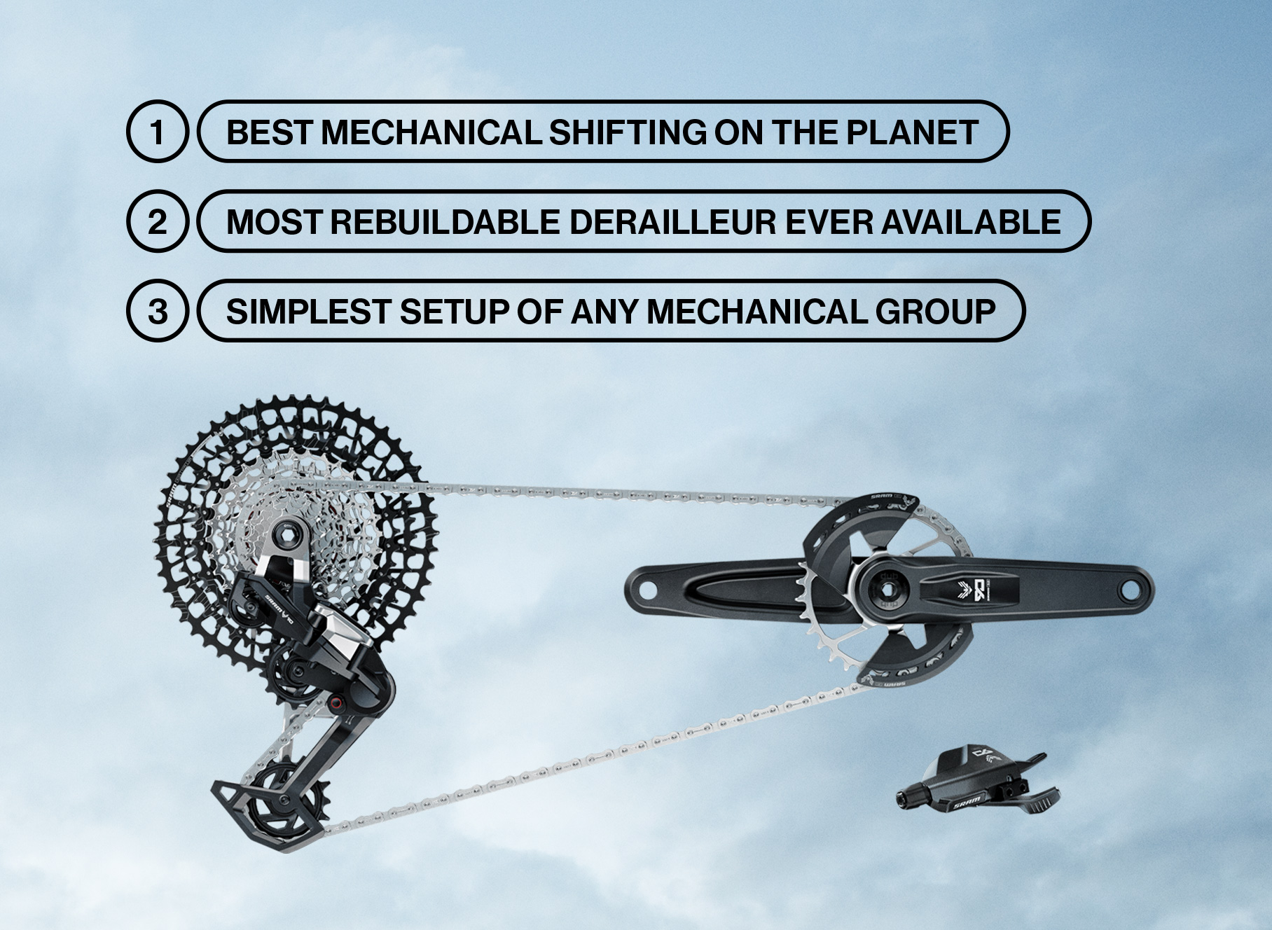 Eagle 90 Transmission | SRAM