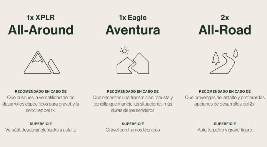 Imagen relacionada