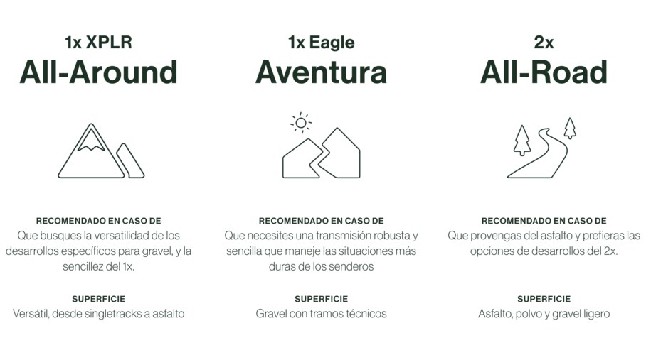 Imagen relacionada