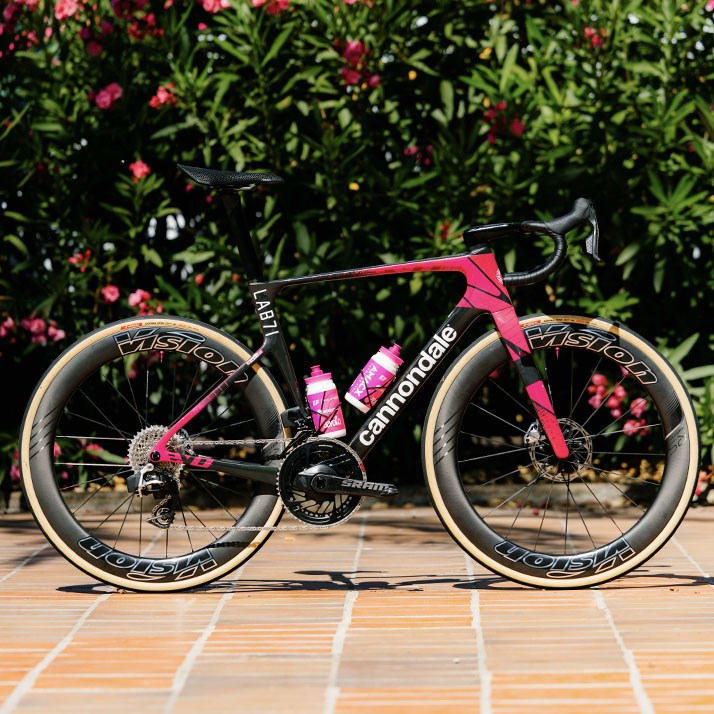 EF Education–EasyPost