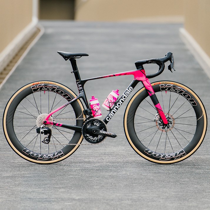 EF Education–EasyPost