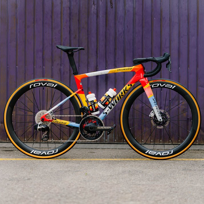 Team SD Worx - Protime