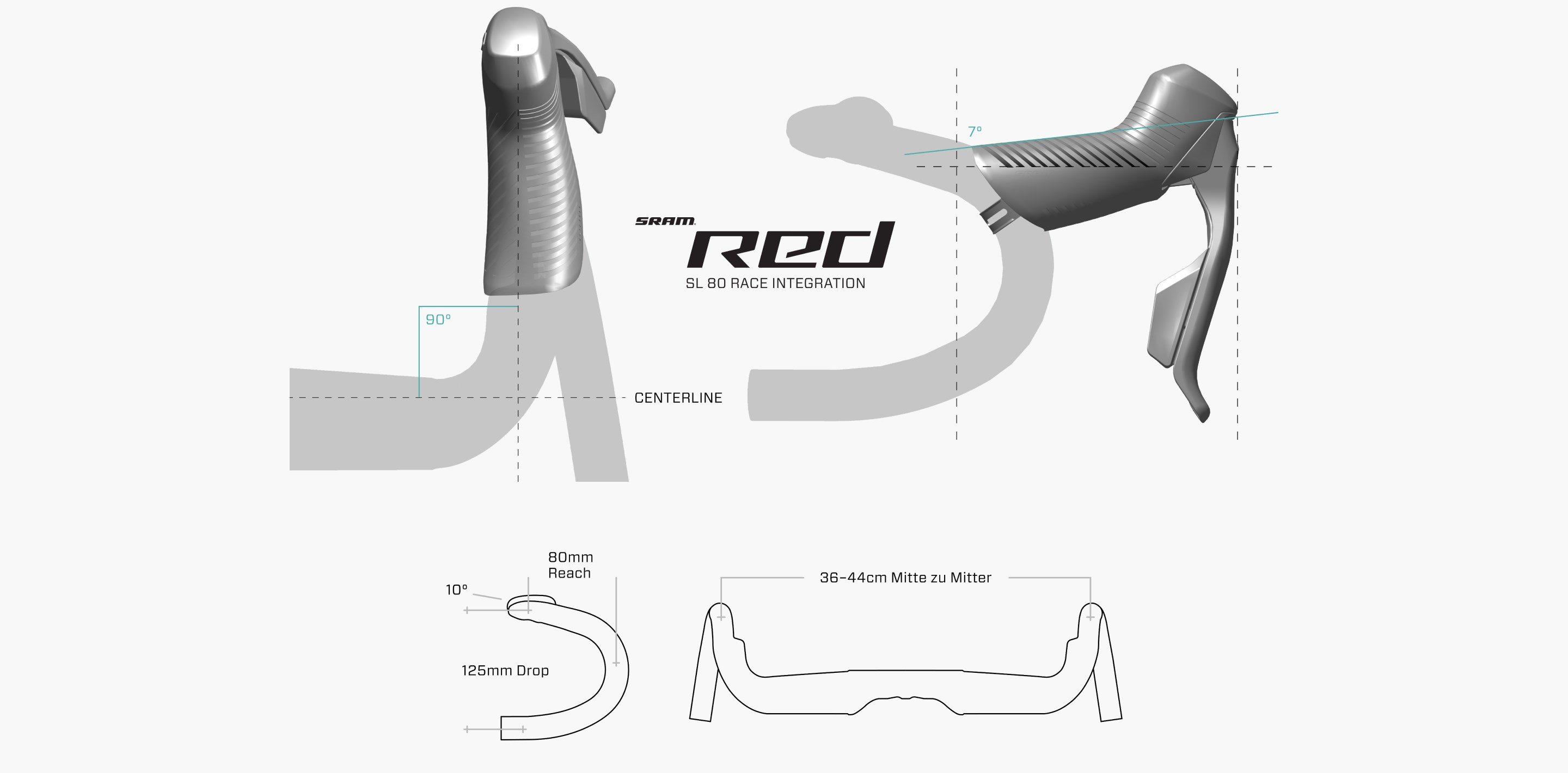 SRAM RED AXS Zipp SL 80 Race Integration