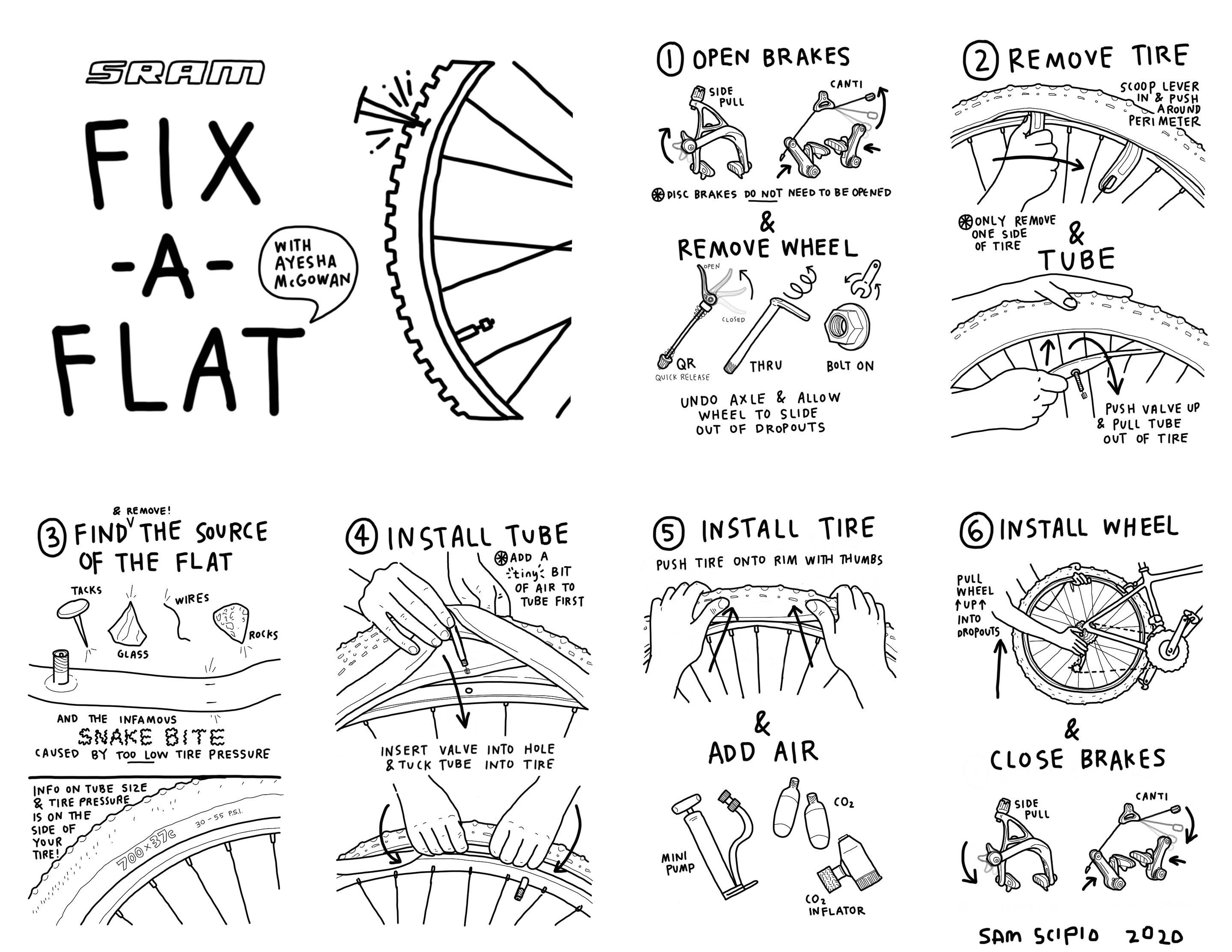 Fix a flat