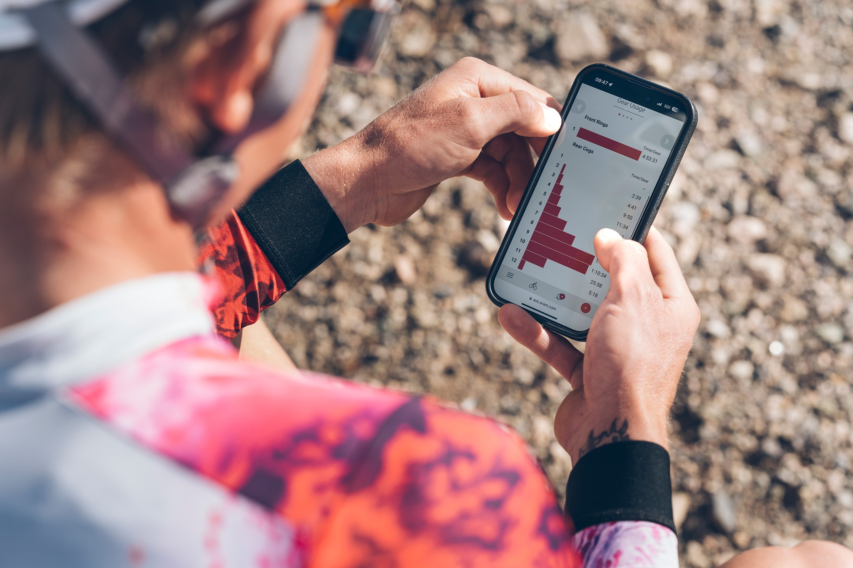 ANALYZING RIDE DATA WITH AXS WEB