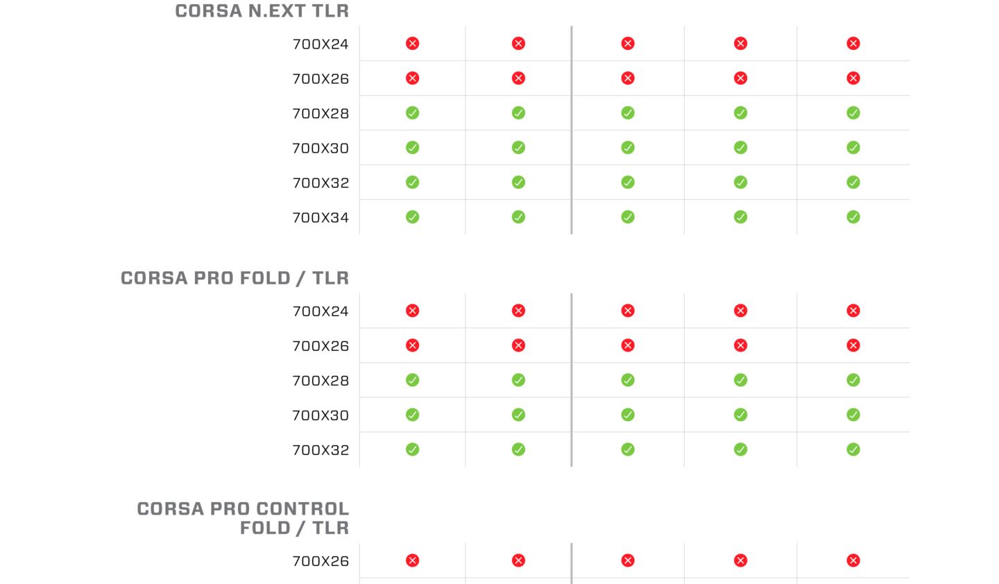 Tire Comp Chart Slice 9