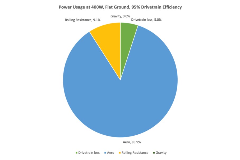 Related Image