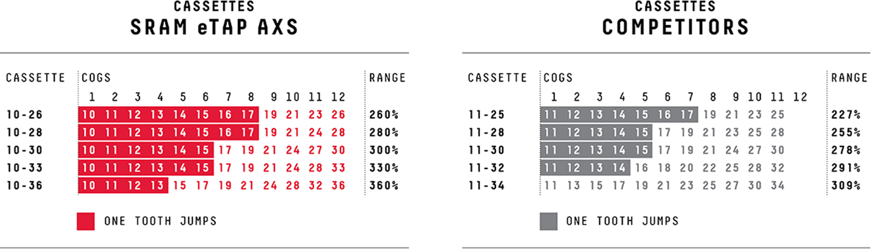 Nose Ring Sizes: A Guide to Finding the Right Measure