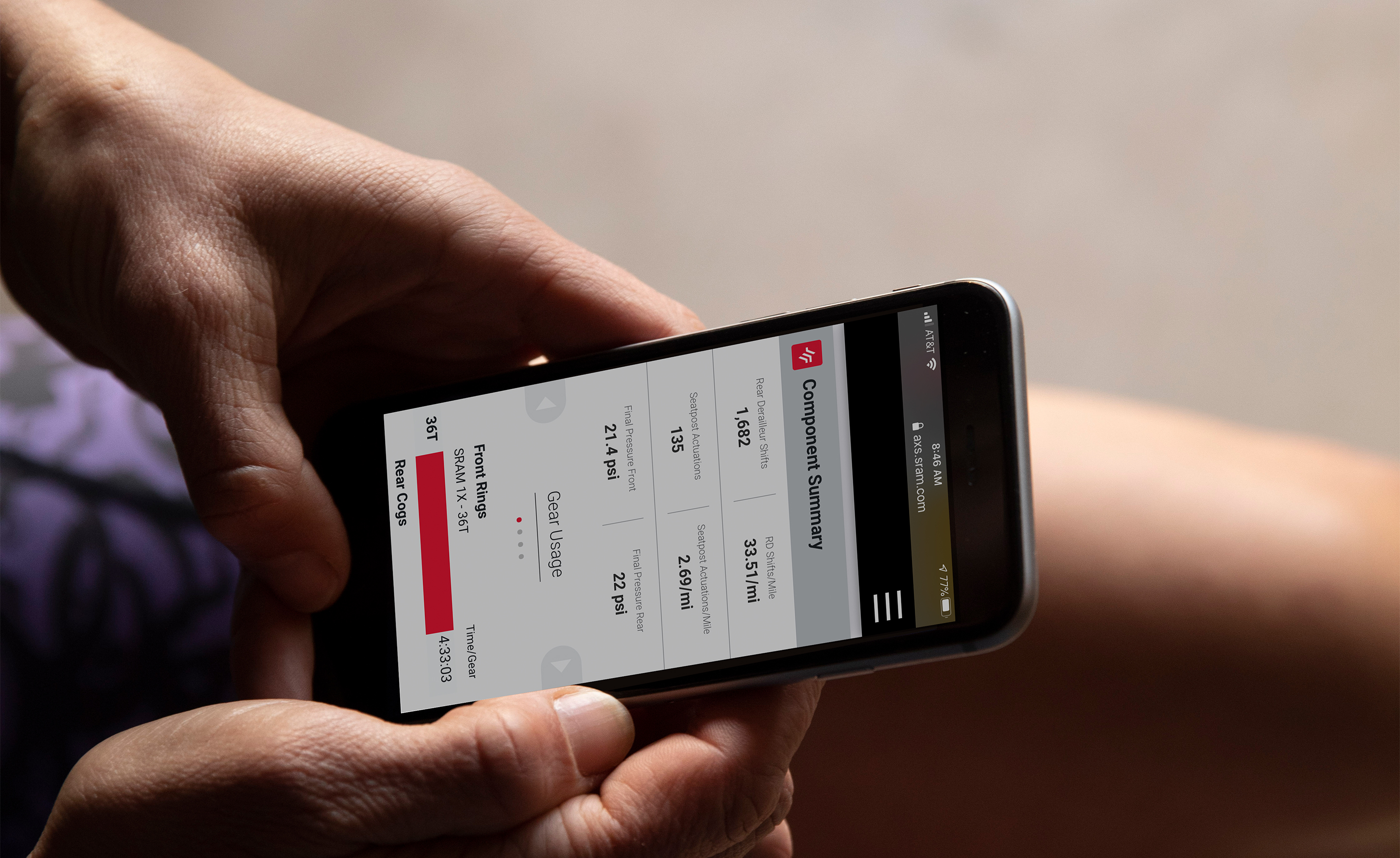 Sram website sales