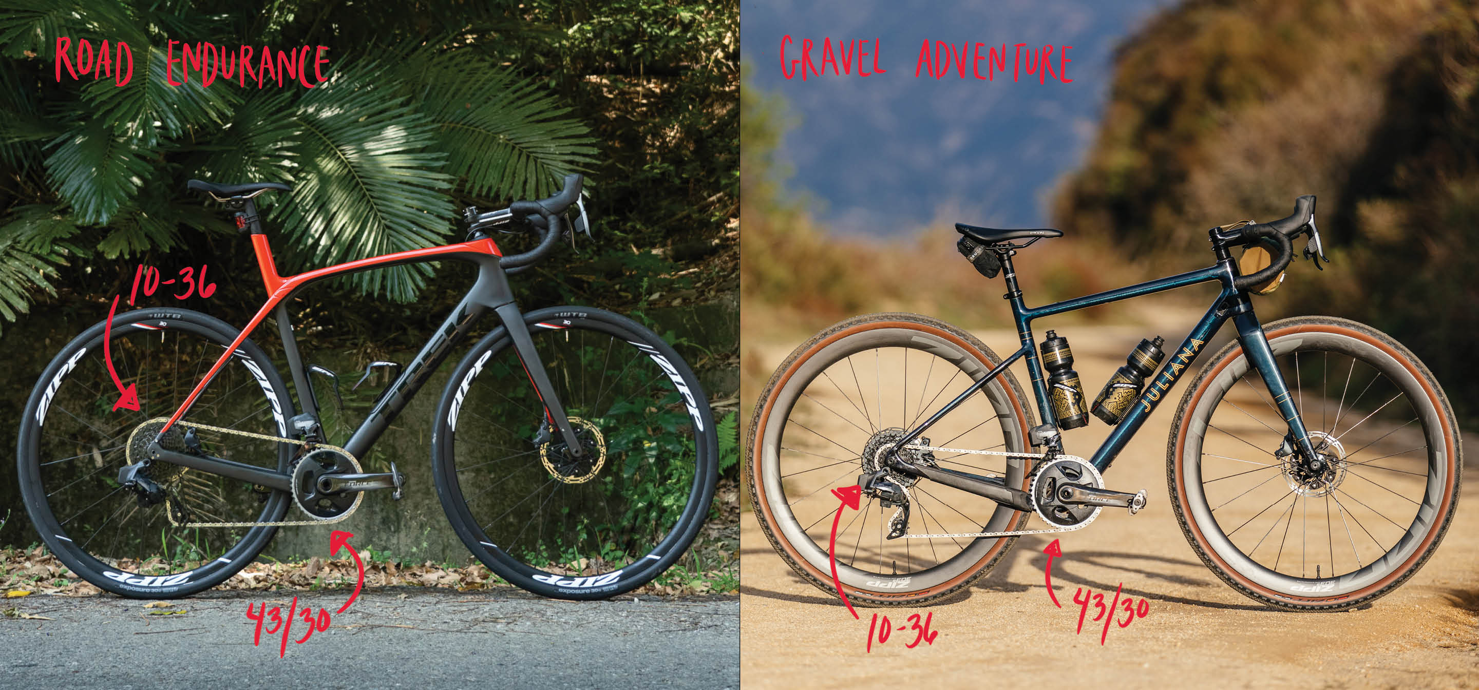 sram crankset road bike