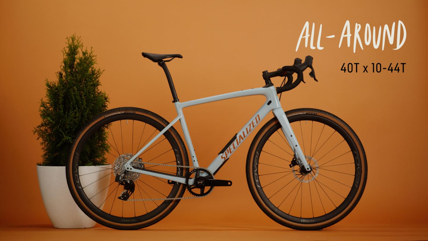 Gravel Gearing SRAM