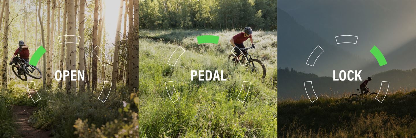 Open, Pedal, and Lock Images