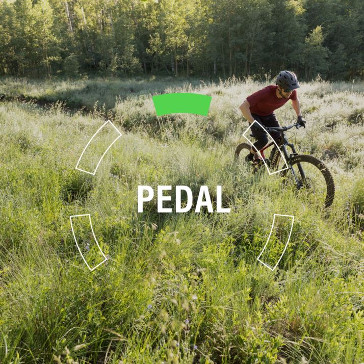 Pedal position allows the suspension to stiffen just the right amount to maintain traction and deliver the most output from energy well spent.