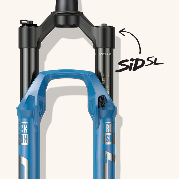 SID | RockShox