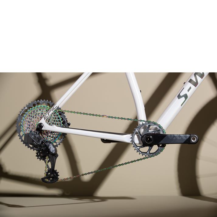 Drivetrain | SRAM