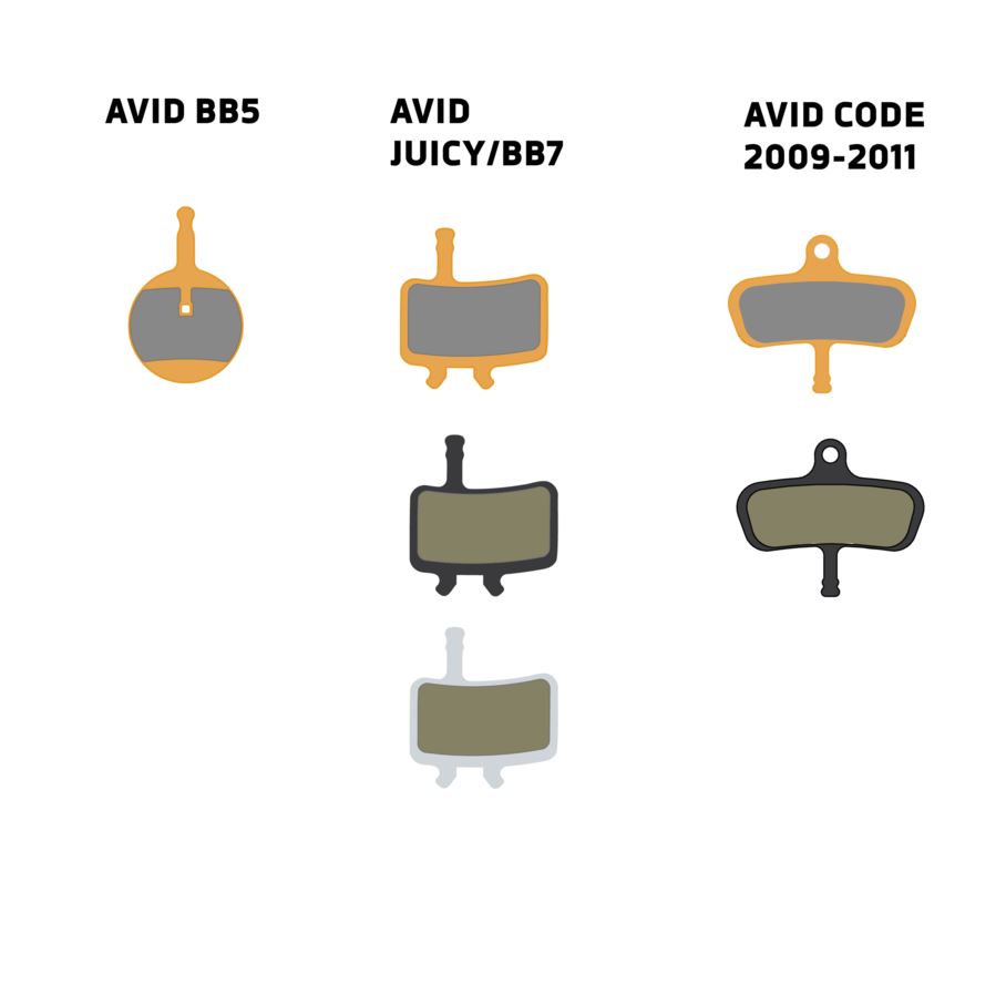 Pastiglie freno a disco Sram sinterizzate/acciaio per Code (2011+) / Code R  / Code RSC / DB8 / G2 RE / Guide RE