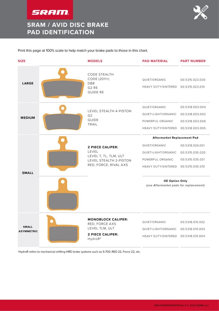 Disc Brake Pads