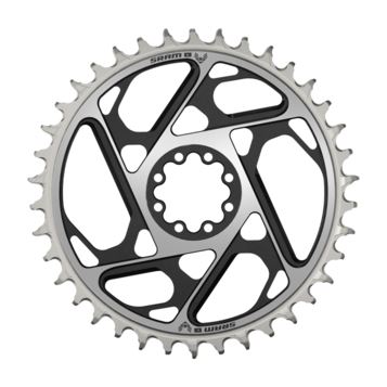Sram line cheap