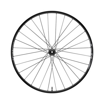 Series | SRAM Series | SRAM